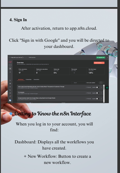 AI-Powered Ecommerce Automation Workflow (Shopify + n8n + Telegram + Google Gemini)