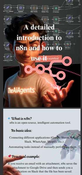 Auto-Publish